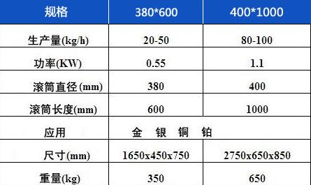微型混汞機(jī).jpg